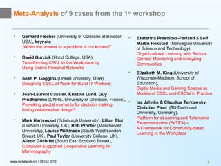 Meta-Analysis of 9 cases from the 1st workshop


       Gerhard Fischer (University of Colorado at Boulder,      Ekaterina Prasolova-Førland & Leif
        USA), keynote                                             Martin Hokstad (Norwegian University
        „When the answer to a problem is not known?“              of Science and Technology),
                                                                  Organizational Learning with Serious
       David Gurzick (Hood College, USA),                        Games: Monitoring and Analyzing
        Transforming CSCL in the Workplace by                     Communities
        Using Online Personal Networks
                                                                 Elizabeth M. King (University of
       Sean P. Goggins (Drexel university, USA),                 Wisconsin-Madison, School of
        Designing CSCL at Work for Rural IT Workers:              Education),
                                                                  Digital Media and Gaming Spaces as
       Jean-Laurent Cassier, Kristine Lund, Guy                  Models of CSCL and CSCW in Practice
        Prudhomme (CNRS, University of Grenoble, France),
                                                                 Isa Jahnke & Claudius Terkowsky,
        Provoking pivotal moments for decision making
                                                                  Christian Pleul (TU Dortmund
        during collaborative design?
                                                                  University, Germany),
                                                                  Platform for eLearning and Telemetric
       Mark Hartswood (Edinburgh University), Lilian Blot
                                                                  Experimentation (PeTEX) –
        (Durham University, UK), Rob Procter (Manchester
                                                                  A Framework for Community-based
        University), Louise Wilkinson (South-West London
                                                                  Learning in the Workplace
        Breast, UK), Paul Taylor (University College, UK),
        Alison Gilchrist (South East Scotland Breast),
        Computer-Supported Cooperative Learning for
        Mammography

www.csclatwork.org | 28 Oct 2012                                                                      6
 