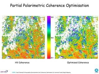 Partial Polarimetric Coherence Optimisation HV Coherence Optimised Coherence 0.9  0.1  0.5  