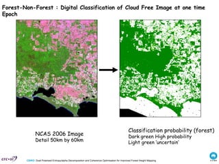 Forest-Non-Forest : Digital Classification of Cloud Free Image at one time Epoch NCAS 2006 Image Detail 50km by 60km Classification probability (forest) Dark green High probability Light green ‘uncertain’ 