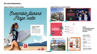 1 ID&AL GROUPE
Facebook / Twitter
Linkedin / Instagram
2 OVB
Facebook / Linkedin
3 BIZNESS
Facebook / Linkedin
Twitter
4 UCI
Facebook / Linkedin
5 REFLETS COMPANS
Facebook / Instagram
Et concrètement…
Notre
accompagnement
sur les réseaux
sociaux
Digital Platform & Social Média
1 2
3
4 5
Digital Platform & Social Média
 