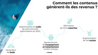 Augmentation
de vos ventes
Augmentation du trafic
de votre site web
(optimisation du SEO)
Affirmation
de votre expertise
Renforcement
de l’engagement
et l’attachement
à votre marque
Génération
de leads
Comment les contenus
génèrent-ils des revenus ?
 