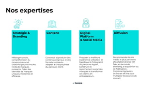 Nos expertises
Mélanger savoirs,
compréhension du
consommateur et
créativité pour écrire des
récits de marques
puissants. Créer des
identités de marques
uniques, modernes et
efficaces.
Content
Concevoir et produire des
contenus originaux et des
formats innovants
adaptés à chaque phase
du parcours client.
Proposer la meilleure
expérience utilisateur et
l’appliquer à l’intégralité
du parcours digital .
Construire le
rayonnement social des
marques et transformer
vos clients en
ambassadeurs .
Recommander le mix
media le plus pertinent
afin d’atteindre les KPI
fixés en terme de
branding, d’acquisition ou
de fidélisation .
Combiner les leviers
on line et off line pour
multiplier les sources de
contact.
Stratégie &
Branding
Content Digital
Platform
& Social Média
Diffusion
 