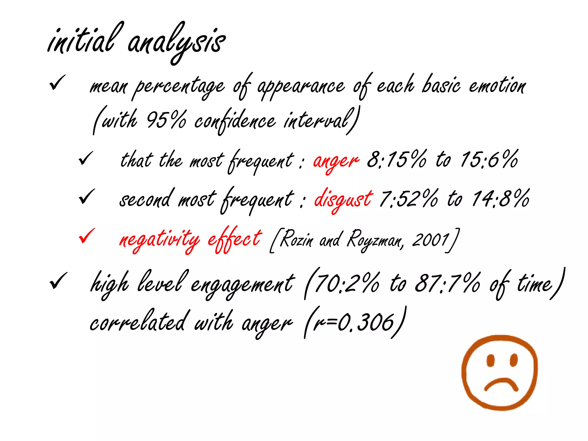 initial analysis
 mean percentage of appearance of each basic emotion
(with 95% confidence interval)
 that the most frequent : anger 8:15% to 15:6%
 second most frequent : disgust 7:52% to 14:8%
 negativity effect [Rozin and Royzman, 2001]
 high level engagement (70:2% to 87:7% of time)
correlated with anger (r=0.306)
 