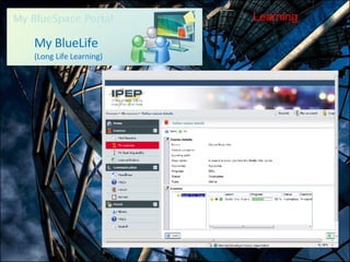 My BlueLife (Long Life Learning) Learning 