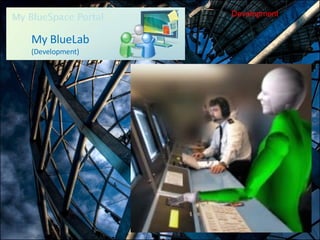 My BlueLab (Development) Development 