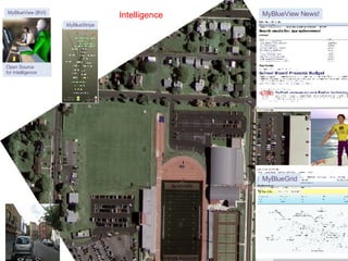 MyBlueView News! MyBlueView (BVI) MyBlueView MyBlueGrid MyBlueStripe Open Source for Intelligence Intelligence 