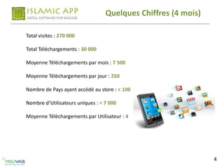 Quelques Chiffres (4 mois)

Total visites : 270 000

Total Téléchargements : 30 000

Moyenne Téléchargements par mois : 7 500

Moyenne Téléchargements par jour : 250

Nombre de Pays ayant accédé au store : < 100

Nombre d’Utilisateurs uniques : < 7 000

Moyenne Téléchargements par Utilisateur : 4




                                                               4
 