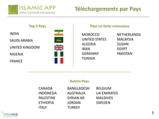 Téléchargements par Pays

          Top 5 Pays                      Pays en forte croissance
INDIA                             MOROCCO                 NETHERLANDS
SAUDI ARABIA                      UNITED STATES           MALAYSIA
                                  ALGERIA                 SUDAN
UNITED KINGDOM                    IRAN                    EGYPT
NIGERIA                           GERMANY                 PAKISTAN
                                  TUNISIA
FRANCE




                            Autres Pays
               CANADA      BANGLADESH        BELGIUM
               INDONESIA   AUSTRALIA         UA EMIRATES
               PALESTINE   SYRIAN AR         MALDIVES
               ETHIOPIA    JORDAN            SWEDEN
               ITALY       TURKEY
                                                                        5
 