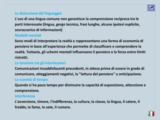 komunikacijske 
spretnosti 
La distorsione del linguaggio 
L'uso di una lingua comune non garantisce la comprensione reciproca tra le parti interessate (lingua, gergo tecnico, frasi lunghe, alcune ipotesi esplicite, sovraccarico di informazioni) 
Modelli mentali 
Sono modi di interpretare la realtà e rappresentano una forma di economia di pensiero in base all'esperienza che permette di classificare e comprendere la realtà. Tuttavia, gli schemi mentali influenzano il pensiero e la forza entro limiti ristretti. 
La tensione tra gli interlocutori 
Comunicazioni insoddisfacenti precedenti, in attesa prima di essere in grado di comunicare, atteggiamenti negativi, la "lettura del pensiero" o anticipazione. 
La scarsità di tempo 
Quando si ha poco tempo per diminuire la capacità di esposizione, attenzione e comprensione. 
Interferenza 
L'avversione, timore, l'indifferenza, la cultura, la classe, la lingua, il calore, il freddo, la fame, la sete, il rumore. 
 
