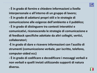 komunikacijske 
spretnosti 
- È in grado di fornire e chiedere informazioni a livello interpersonale e all'interno di un gruppo di lavoro; 
- È in grado di adattarsi propri stili e le strategie di comunicazione alle esigenze dell'ambiente e il pubblico; 
- È in grado di distinguere tra contesti interattivi e comunicativi, riconoscendo le strategie di comunicazione e di feedback specifiche adottate da altri colleghi, vertici, collaboratori; 
-È in grado di dare e ricevere informazioni con l'ausilio di strumenti (comunicazione verbale, per iscritto, telefono, computer-aided ecc) 
- È in grado di codificare e decodificare i messaggi verbali e non verbali e quelli inviati utilizzando supporti di natura diversa.  