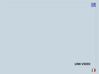 komunikacijske 
spretnosti 
LINK VIDEO  