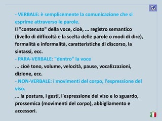 komunikacijske 
spretnosti 
- VERBALE: è semplicemente la comunicazione che si esprime attraverso le parole. 
Il "contenuto" della voce, cioè, ... registro semantico (livello di difficoltà e la scelta delle parole o modi di dire), formalità e informalità, caratteristiche di discorso, la sintassi, ecc. 
- PARA-VERBALE: "dentro" la voce 
... cioè tono, volume, velocità, pause, vocalizzazioni, dizione, ecc. 
- NON-VERBALE: i movimenti del corpo, l'espressione del viso. 
... la postura, i gesti, l'espressione del viso e lo sguardo, prossemica (movimenti del corpo), abbigliamento e accessori.  