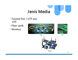 Jenis Media
- Twisted Pair / UTP dan
STP
- Fiber optik
- Wireless
 