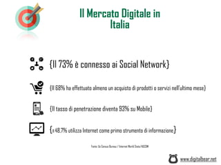 Il Mercato Digitale in
Italia
Fonte: Us Census Bureau / Internet World Stats/AGCOM
{Il 73% è connesso ai Social Network}
{Il 68% ha effettuato almeno un acquisto di prodotti o servizi nell’ultimo mese}
{Il tasso di penetrazione diventa 93% su Mobile}
{Il 48,7% utilizza Internet come primo strumento di informazione}
www.digitalbear.net
 
