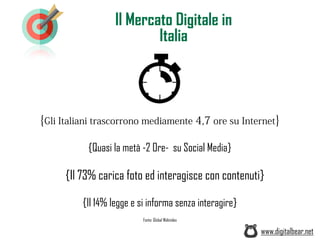Il Mercato Digitale in
Italia
{Gli Italiani trascorrono mediamente 4,7 ore su Internet}
www.digitalbear.net
{Quasi la metà -2 Ore- su Social Media}
{Il 73% carica foto ed interagisce con contenuti}
{Il 14% legge e si informa senza interagire}
Fonte: Global Webindex
 