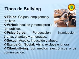 Tipos de Bullying
Físico: Golpes, empujones y
palizas
Verbal: Insultos y menosprecio
en publico.
Psicológico: Persecución, Intimidación,
tiranía, chantaje y amenazas.
Sexual: Asedio, inducción y abuso.
Exclusión Social: Aísla, excluye e ignora
Ciberbullying: por medios electrónicos o de
comunicación.
 