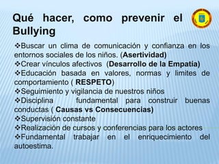 Qué hacer, como prevenir el
Bullying
Buscar un clima de comunicación y confianza en los
entornos sociales de los niños. (Asertividad)
Crear vínculos afectivos (Desarrollo de la Empatía)
Educación basada en valores, normas y limites de
comportamiento ( RESPETO)
Seguimiento y vigilancia de nuestros niños
Disciplina fundamental para construir buenas
conductas ( Causas vs Consecuencias)
Supervisión constante
Realización de cursos y conferencias para los actores
Fundamental trabajar en el enriquecimiento del
autoestima.
 