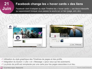 21                    Facebook change les « hover cards » des liens
Juin                   Facebook vient d’adapter au sty...