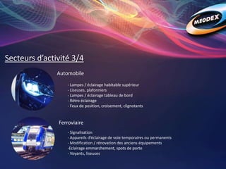 Secteurs d’activité 3/4
Automobile
Ferroviaire
- Lampes / éclairage habitable supérieur
- Liseuses, plafonniers
- Lampes / éclairage tableau de bord
- Rétro éclairage
- Feux de position, croisement, clignotants
- Signalisation
- Appareils d’éclairage de voie temporaires ou permanents
- Modification / rénovation des anciens équipements
-Eclairage emmarchement, spots de porte
- Voyants, liseuses
 
