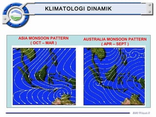 KLIMATOLOGI DINAMIK 
ASIA MONSOON PATTERN 
( OCT – MAR ) 
AUSTRALIA MONSOON PATTERN 
( APR – SEPT ) 
 