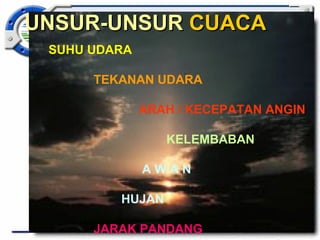 UUNNSSUURR--UUNNSSUURR CCUUAACCAA 
SUHU UDARA 
TEKANAN UDARA 
ARAH / KECEPATAN ANGIN 
KELEMBABAN 
A W A N 
HUJAN 
JARAK PANDANG 
 