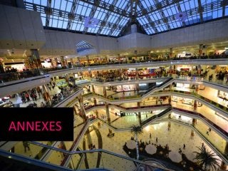 SIEC lab : projet "Mon parcours shopping"