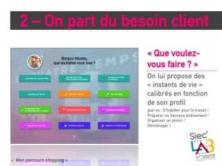 SIEC lab : projet "Mon parcours shopping"