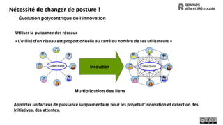 Pres-Numérique-Stratégie-IdealCo-17avril2023.pdf