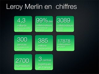 Nuxeo WebEngine : Etude de cas