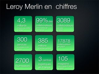 Nuxeo WebEngine : Etude de cas