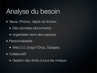 Nuxeo WebEngine : Etude de cas