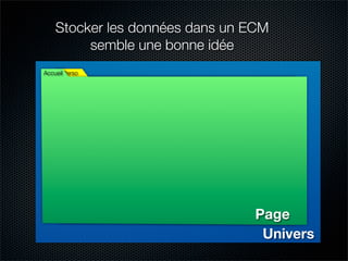 Nuxeo WebEngine : Etude de cas