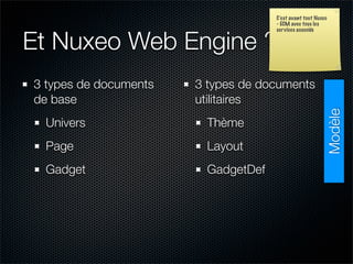Nuxeo WebEngine : Etude de cas