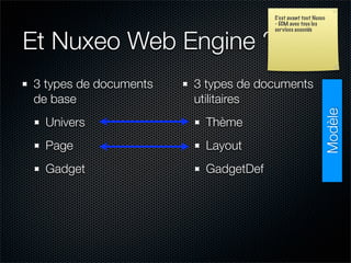 Nuxeo WebEngine : Etude de cas