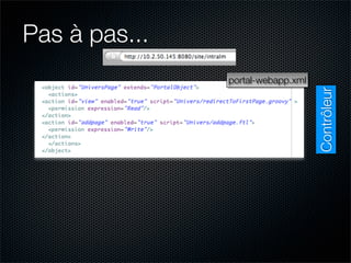 Nuxeo WebEngine : Etude de cas