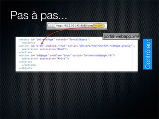 Nuxeo WebEngine : Etude de cas