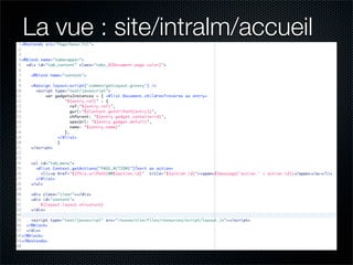 Nuxeo WebEngine : Etude de cas