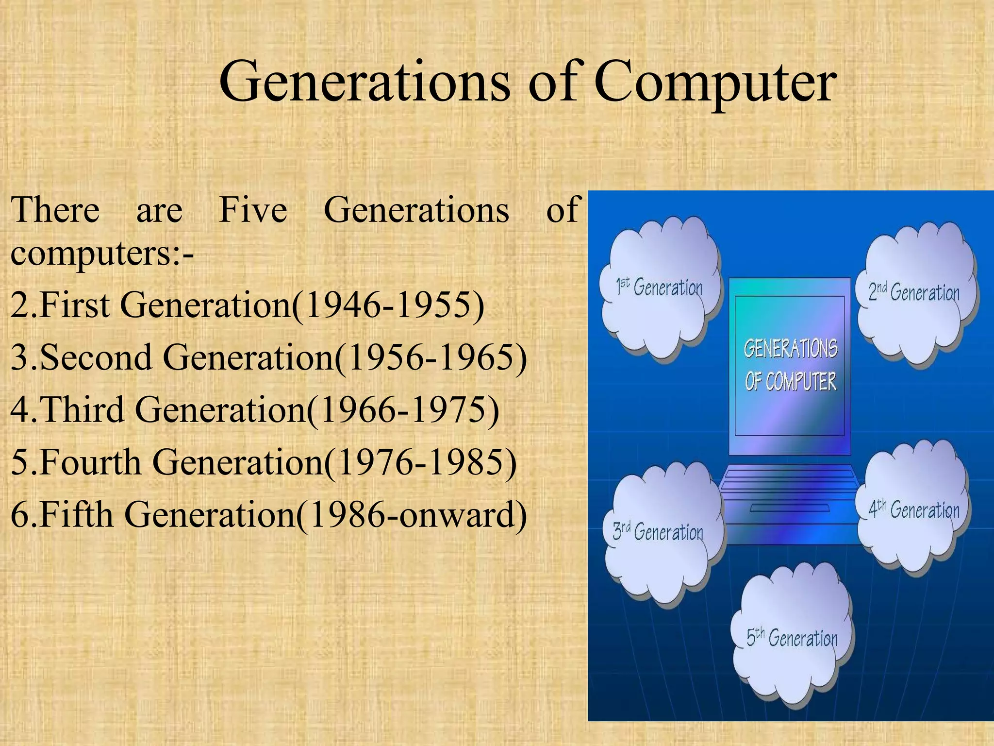 Generations of Computer There are Five Generations of computers:- First Generation(1946-1955) Second Generation(1956-1965) Third Generation(1966-1975) Fourth Generation(1976-1985) Fifth Generation(1986-onward) 