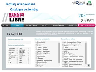Territory of innovations
Catalogue de données
 