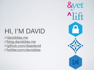 HI, I’M DAVID
://daviddias.me

://blog.daviddias.me

://github.com/diasdavid

://twitter.com/daviddias
 