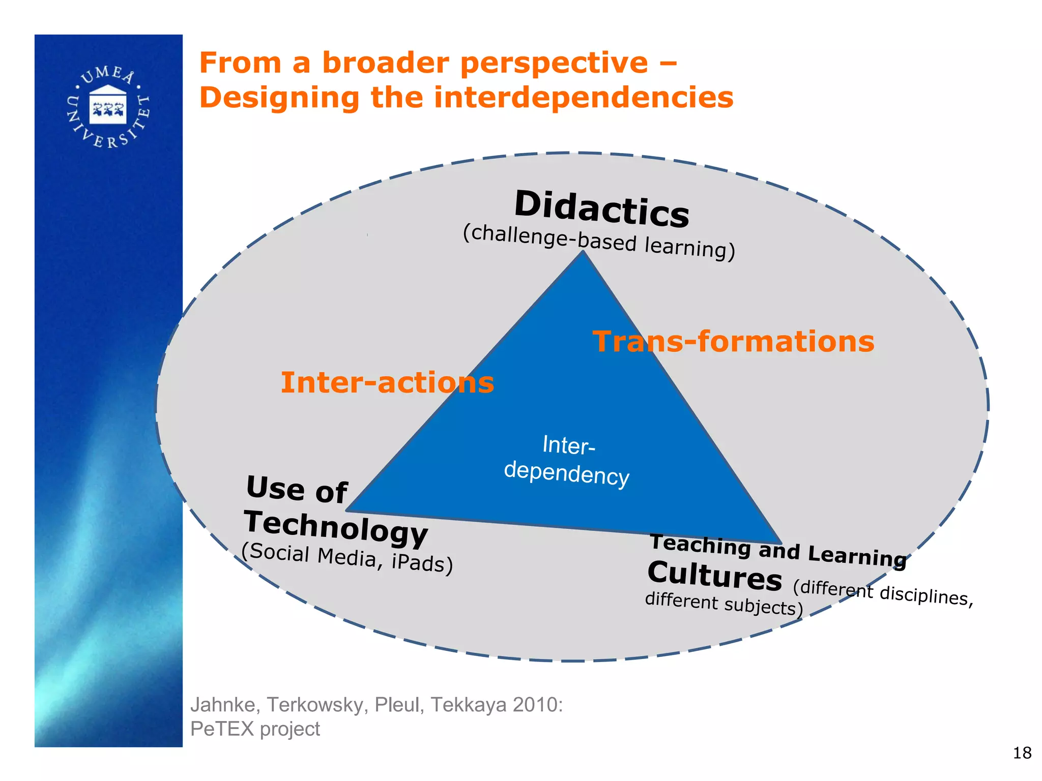 From a broader perspective –
Designing the interdependencies


                                  Didactics
                              (challenge-ba
                                              sed learning)




                                          Trans-formations
         Inter-actions

                                    Inter-
                                 dependency
     Us e o f
     Technology
     (Social Media                                Teaching an
                   , iPads)                                   d Learning
                                                  Cultures           (different disc
                                                  different subje                   iplines,
                                                                  cts)




Jahnke, Terkowsky, Pleul, Tekkaya 2010:
PeTEX project
                                                                                               18
 