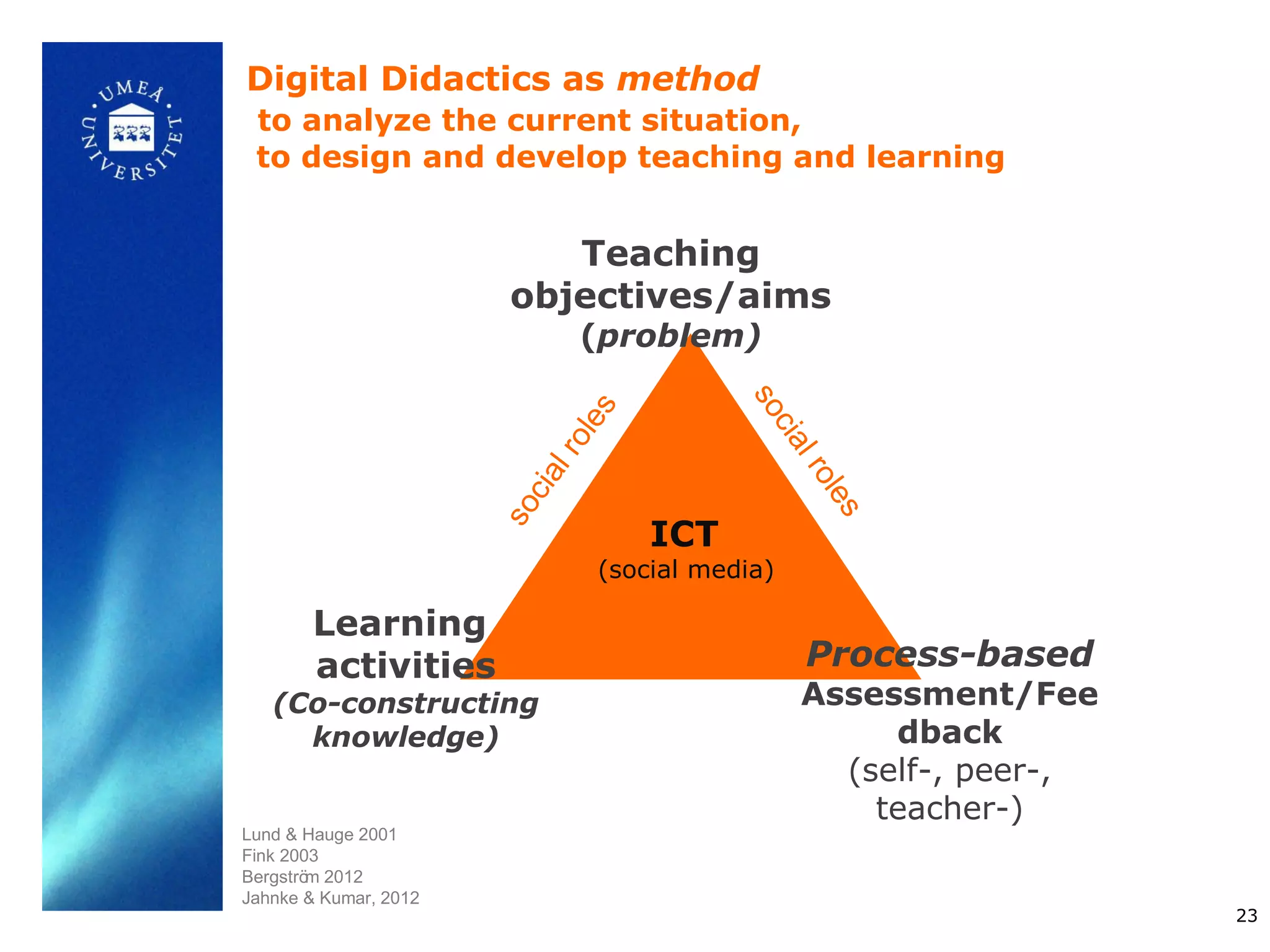 Digital Didactics as method
 to analyze the current situation,
 to design and develop teaching and learning


                          Teaching
                       objectives/aims
                             (problem)




                                            so
                               s
                            ole




                                              cia
                            lr




                                                 l ro
                         cia




                                                     les
                       so
                                     ICT
                                 (social media)

       Learning                  social roles
       activities                                 Process-based
   (Co-constructing                               Assessment/Fee
     knowledge)                                        dback
                                                    (self-, peer-,
                                                      teacher-)
Lund & Hauge 2001
Fink 2003
Bergströ 2012
        m
Jahnke & Kumar, 2012
                                                                     23
 