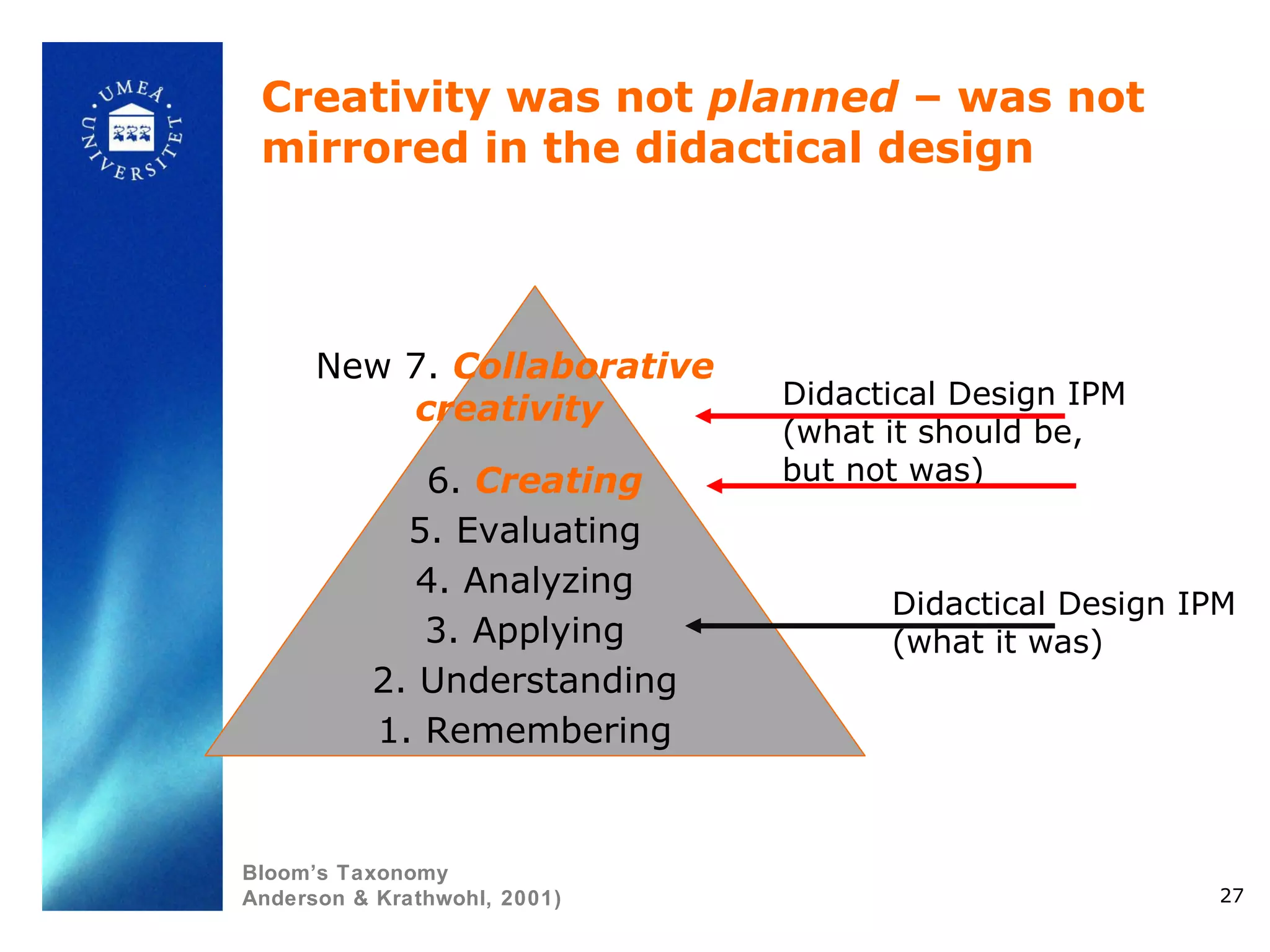 Creativity was not planned – was not
 mirrored in the didactical design




      New 7. Collaborative
                              Didactical Design IPM
          creativity
                              (what it should be,
              6. Creating     but not was)
            5. Evaluating
             4. Analyzing
                                    Didactical Design IPM
             3. Applying            (what it was)
          2. Understanding
          1. Remembering


Bloom’s Taxonomy
Anderson & Krathwohl, 2001)                            27
 