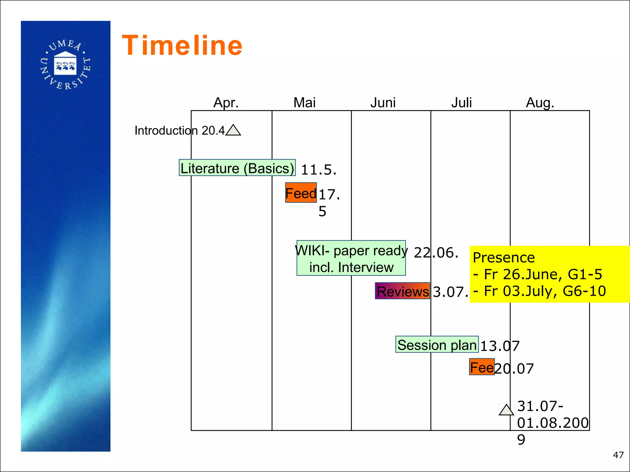 Timeline
               Apr.       Mai        Juni          Juli          Aug.
Introduction 20.4.


        Literature (Basics) 11.5.
                        Feed 17.
                             5

                          WIKI- paper ready 22.06.
                                                      Presence
                           incl. Interview
                                                      - Fr 26.June, G1-5
                                        Reviews 3.07. - Fr 03.July, G6-10


                                            Session plan 13.07
                                                      Fee20.07

                                                             31.07-
                                                             01.08.200
                                                             9
                                                                            47
 