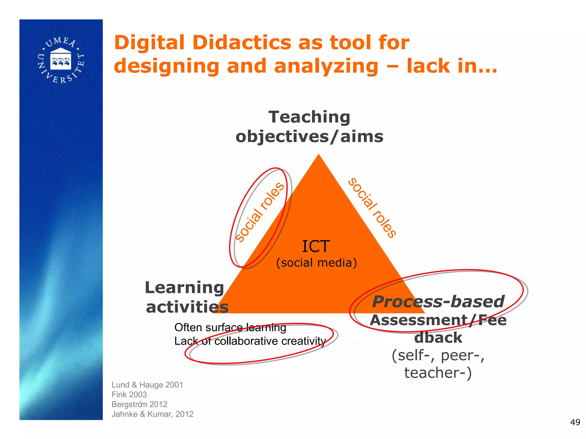 Digital Didactics as tool for
designing and analyzing – lack in…

                              Teaching
                           objectives/aims




                                                  so
                                   s
                                ole




                                                    cia
                               lr




                                                       l ro
                            cia




                                                           les
                          so
                                         ICT
                                    (social media)

       Learning                     social roles
       activities                                       Process-based
               Often surface learning
                                                       Assessment/Fee
               Lack of collaborative creativity             dback
                                                         (self-, peer-,
                                                           teacher-)
Lund & Hauge 2001
Fink 2003
Bergströ 2012
        m
Jahnke & Kumar, 2012
                                                                          49
 