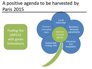 A positive agenda to be harvested by
Paris 2015
Finance :
innovative
tools
Local
Authorities
Business /
Sectorial
agreements
Insurance
and
Adaptation
Sustainable
Energy 4All
Solution
oriented
agenda
Fueling the
UNFCCC
with green
innovations
 