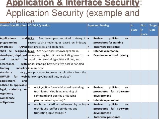 owasp web application checklist owasp web application checklist