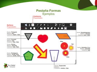 Pestaña Formas
   Ejemplos
 
