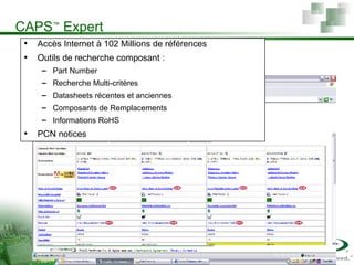 CAPS ™  Expert Accès Internet à 102 Millions de références Outils de recherche composant :  Part Number Recherche Multi-critères Datasheets récentes et anciennes Composants de Remplacements Informations RoHS PCN notices 