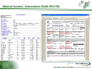 Material Content : Informations RoHS /IPC1752 